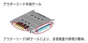 microSD／SIMカードコンボコネクター