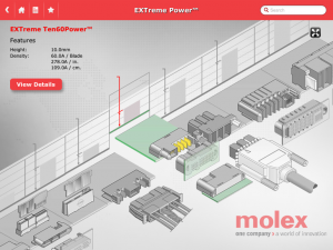 90以上に及ぶモレックス製コネクターの製品情報にアクセスできる無料のモバイルアプリ 「Molex Connector Technology」